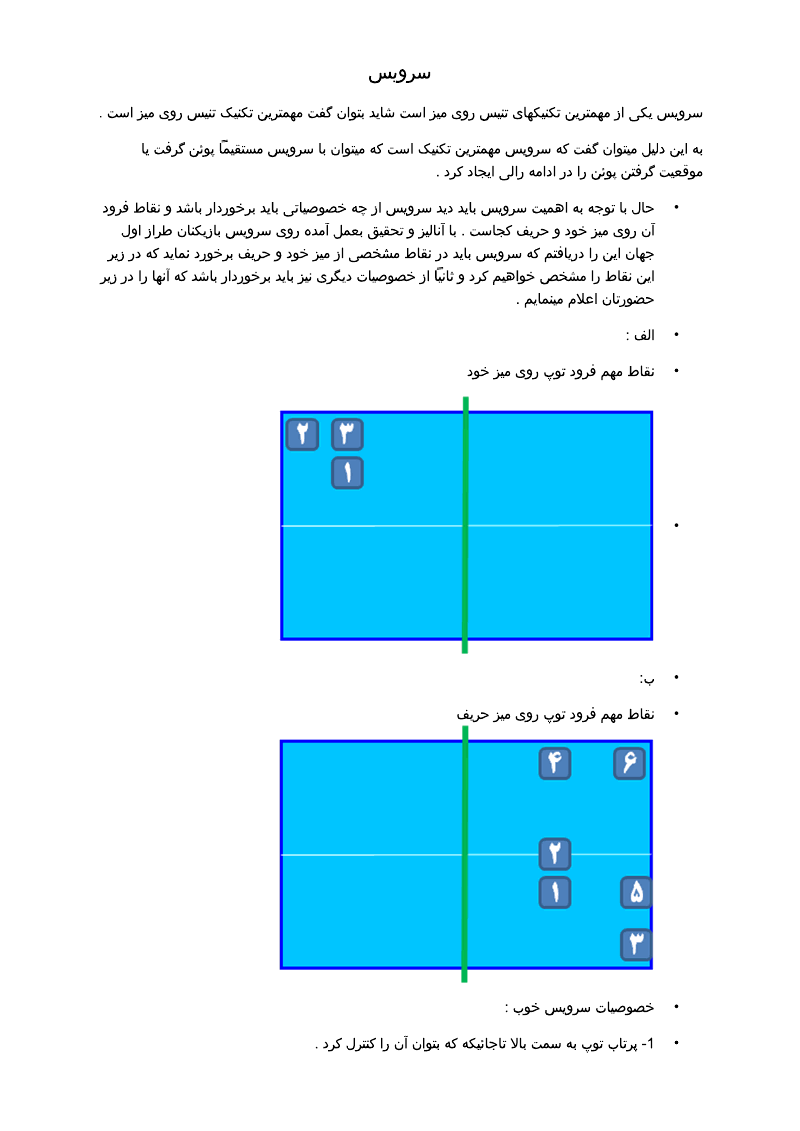 نکات مهمی در باره سرویس زدن(آموزش)