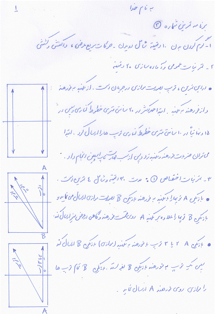 برنامه تمرینی شماره ۳