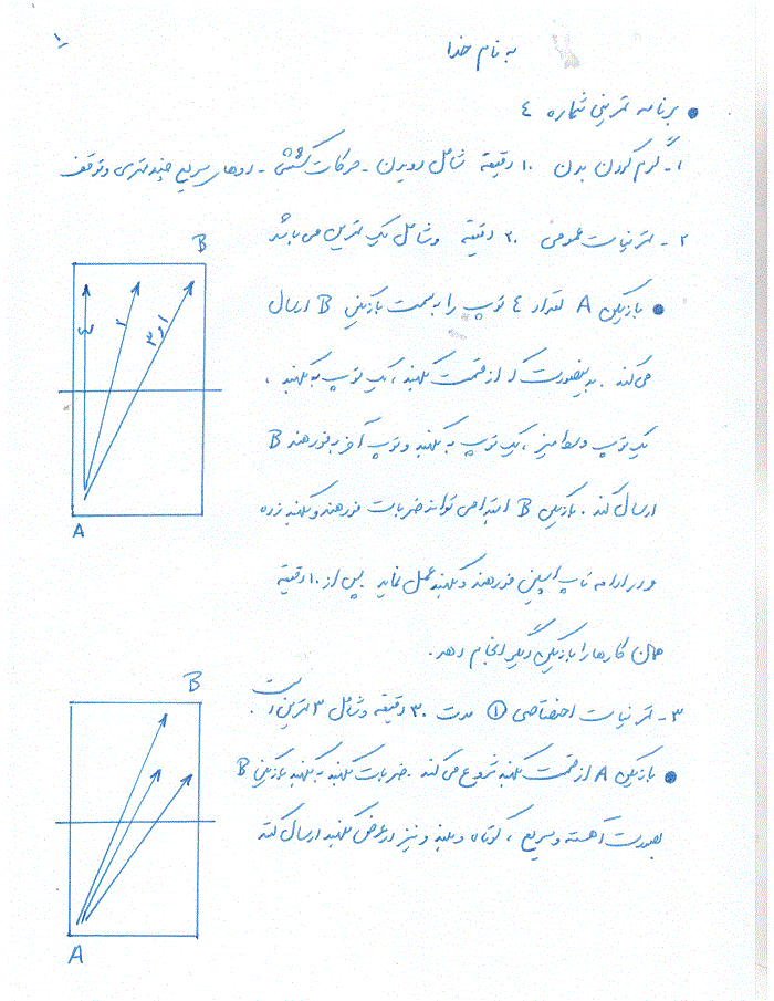 برنامه تمرینی شماره ۴