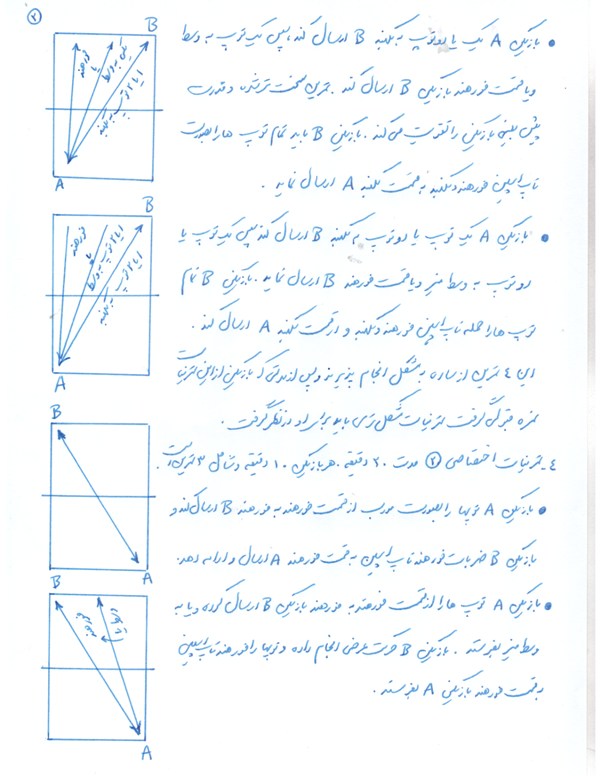 برنامه تمرینی شماره ۱ از آقای ساکیانی+ عکس