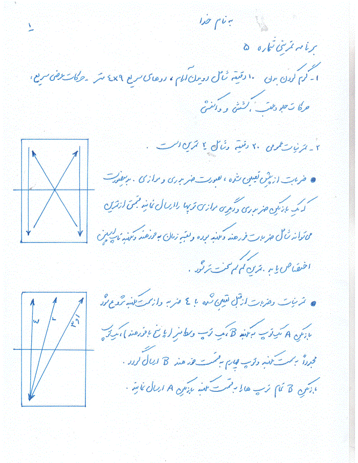 برنامه تمرینی شماره ۵