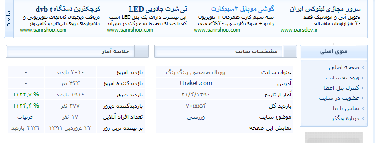 بدون شرح از بازدید سایت!