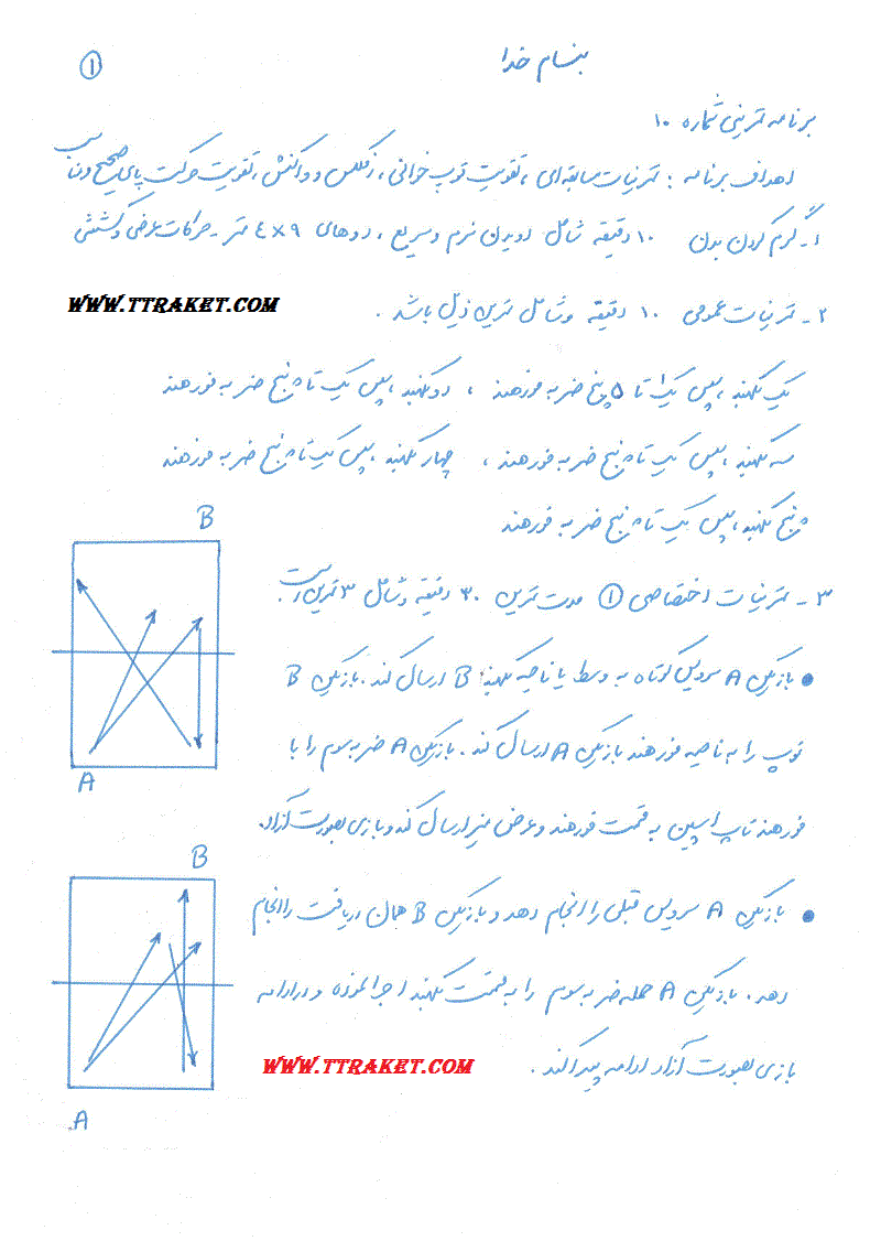 برنامه آموزشی شماره ۱۰