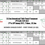 پینگ پنگ جام فجر۲۳/نتایج  وجدول مقدماتی انفرادی بانوان